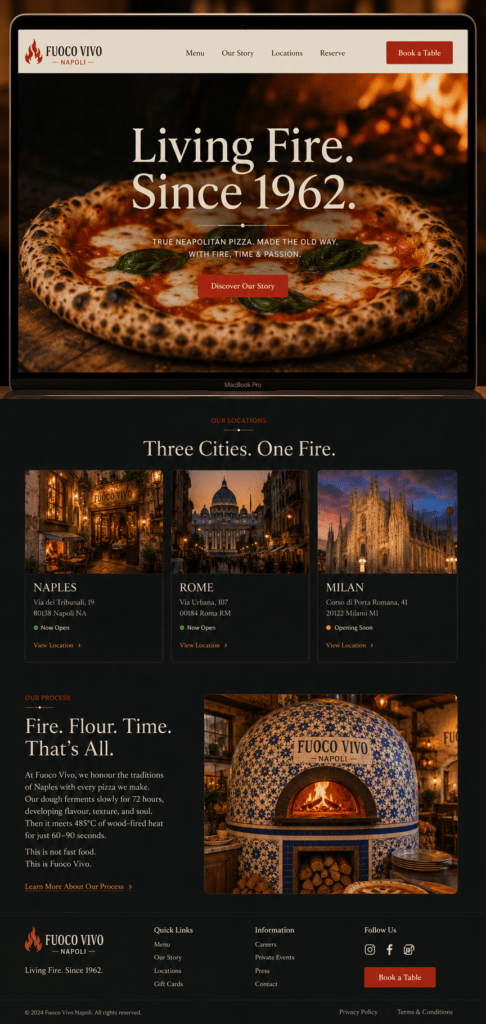 Fuoco Vivo restaurant website homepage on MacBook with dark charcoal hero pizza photography display serif headline three location cards and process section in charcoal cream and tomato red