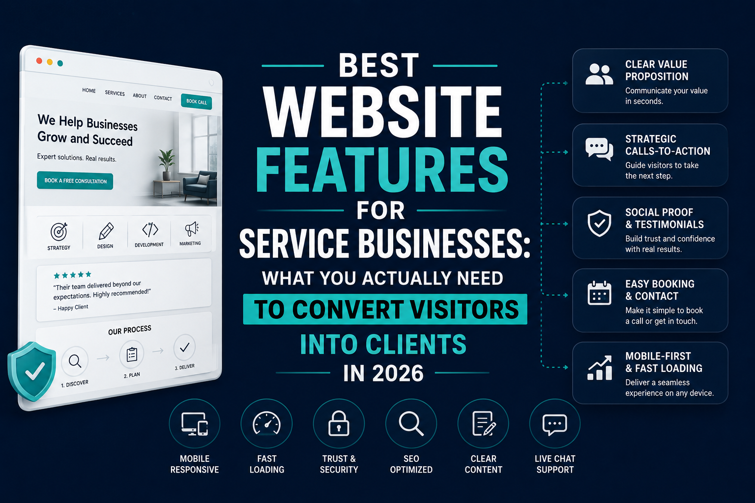 Best Website Features for Service Businesses: What You Actually Need to Convert Visitors Into Clients in 2026