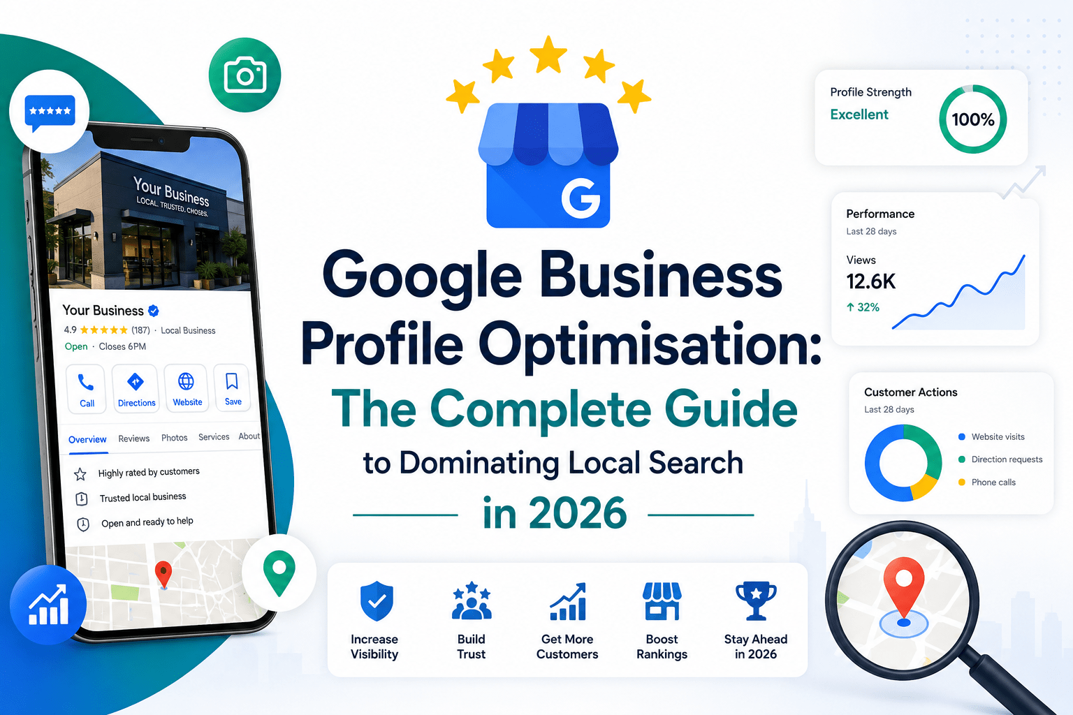 Google Business Profile Optimisation Guide 2026